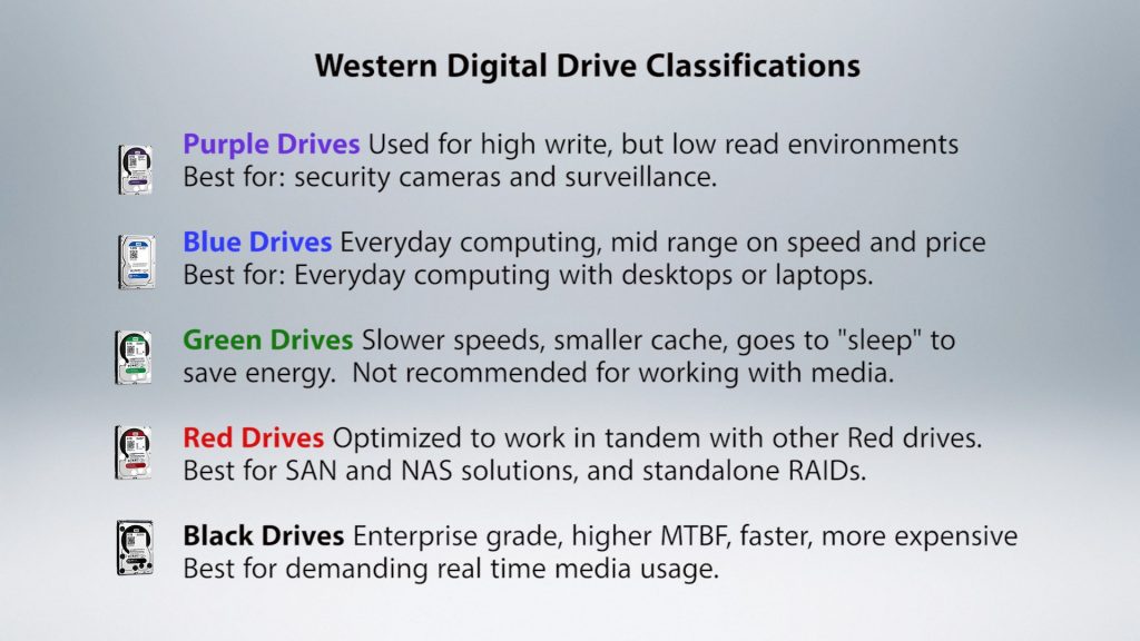 5 Things Episode6 Storage Drives Size Spindles Protection WD drives comp