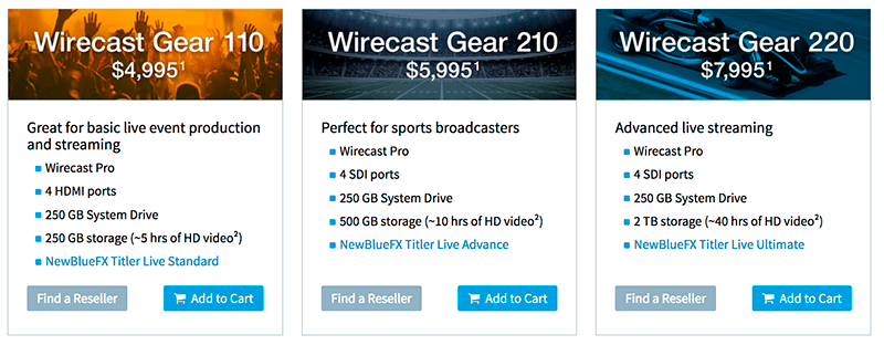 Wirecast Gear Pricing