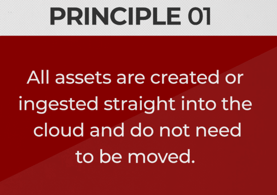 Dream Track Makes It Easy To Clone Artists On One Hand, But  Penalizes You For Doing It On The Other - Music 3.0 Music Industry Blog